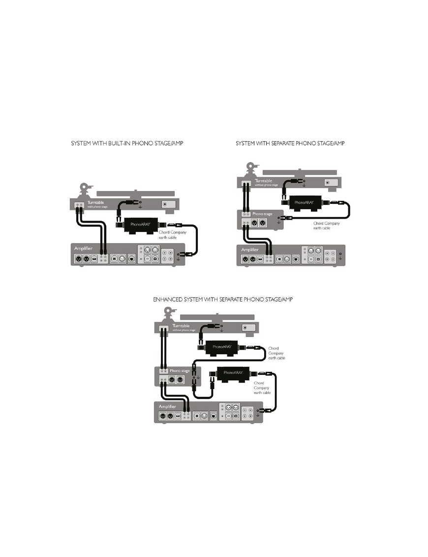 CHORD Phono Aray